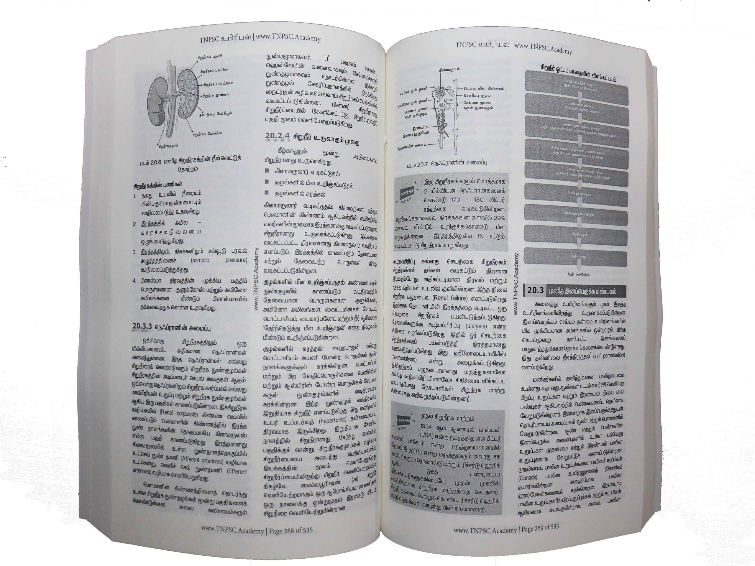 Biology Tamil Pages
