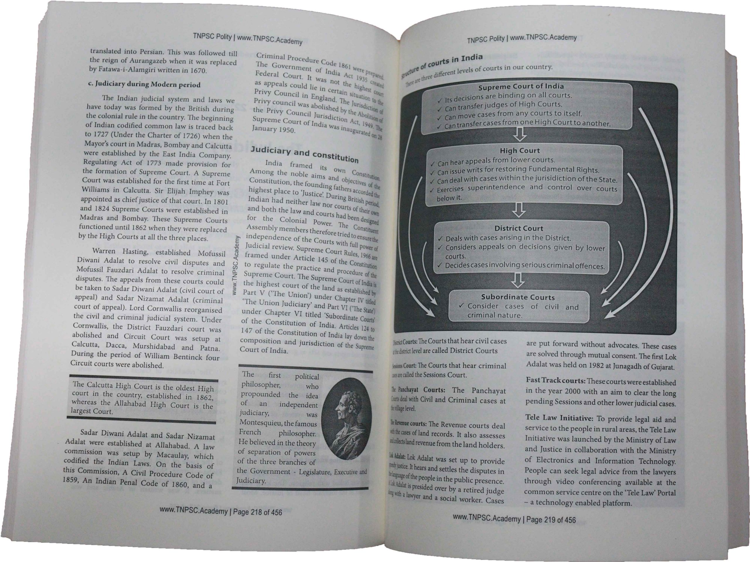 Polity Pages