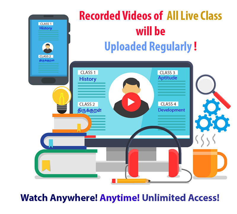 Recorded Videos